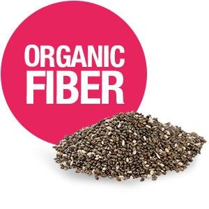 fiber fiber